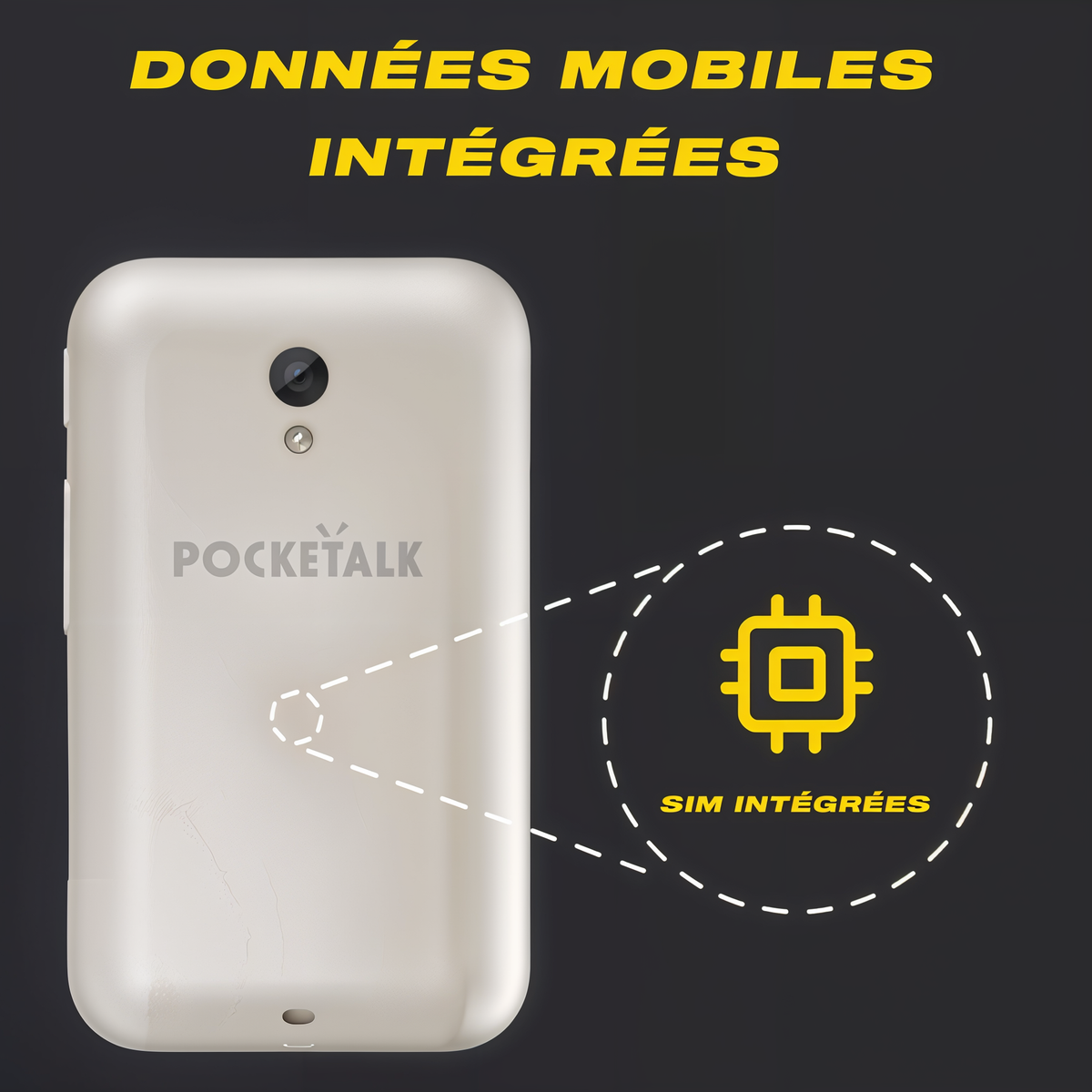 Pocketalk S2 Blanc Plus