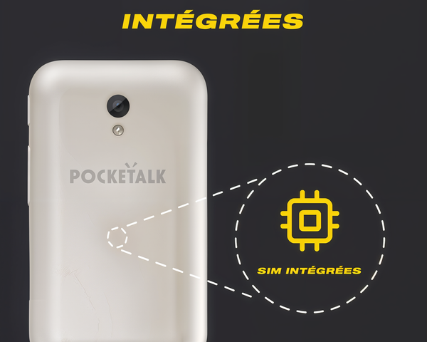 Pocketalk S2 Blanc Plus